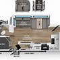 Image result for Fifth Wheel RV Trailers