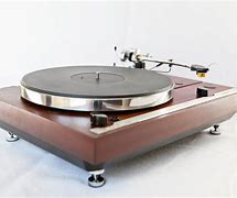 Image result for Thorens Turntables