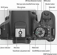 Image result for Canon T7 Rebel LCD