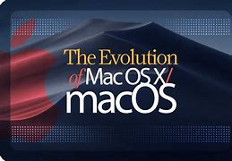 Image result for Evolution of Mac OS Logo