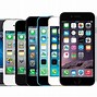 Image result for iphone 3gs history