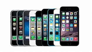 Image result for 1st iPhone Ever