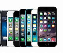 Image result for Apple iPhone All Generations