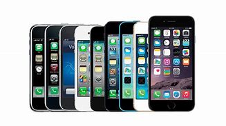 Image result for iPhones That Look the Same