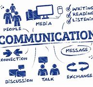 Image result for Pros and Cons Technology to Society of Communication