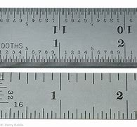 Image result for mm into Inches