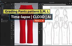 Image result for CLO Clothing Chart
