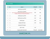 Image result for Iothinx Manual PDF