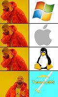 Image result for How to Choose an OS Meme
