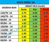 Image result for Tabel Velg Ring 17