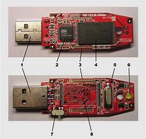 Image result for What Are the Parts of a USB Flash Drive