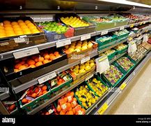Image result for Grocery Store Fruit Isles