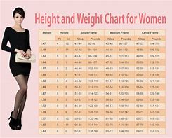 Image result for Average Height in Inches