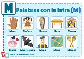 Image result for Palabras Con M
