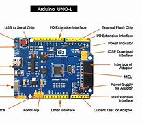 Image result for DBB Arduino