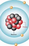 Image result for Proton Electronics