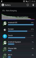 Image result for Battery Life Onn a Phone