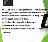 Image result for What Is 1G