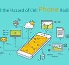 Image result for iPhone 12 Radiation