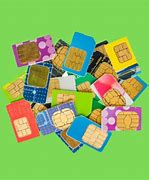 Image result for Sim Card Number