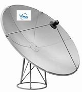 Image result for Ku Band Satellite Dish Antenna