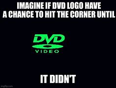 Image result for DVD Loading Meme