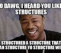 Image result for Structure Meme