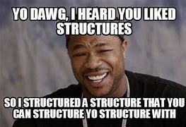 Image result for Organization Structure Meme