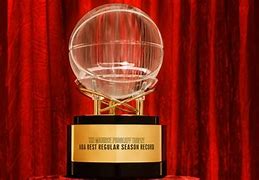 Image result for NBA Trophies