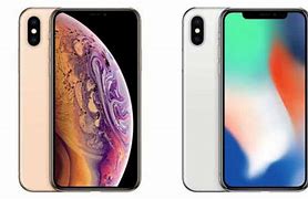 Image result for Case iPhone X Size versus XS