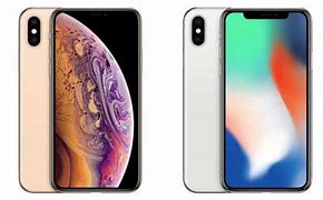 Image result for iPhone XS Man