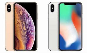 Image result for What is the iPhone XS?