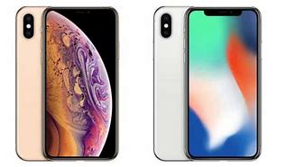 Image result for How Long Is a iPhone XS