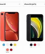 Image result for iPhone XR vs iPhone 6