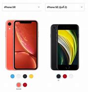 Image result for iPhone XR vs iPhone 6