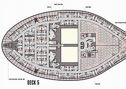 Image result for 5S Plan