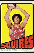 Image result for Oldest NBA Cards