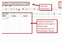 Image result for Taking Notes On Computer