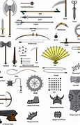 Image result for Type Ninja Weapons