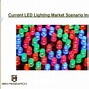 Image result for India LED Lighting Market