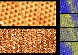 Image result for Spintronics Memory