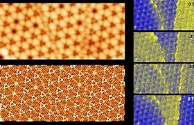 Image result for Spintronics Encryption