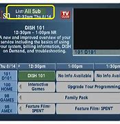 Image result for Dish Network Local Channels Not Working