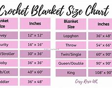 Image result for Throw Blanket Size Chart