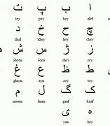 Image result for Afghanistan Language Farsi