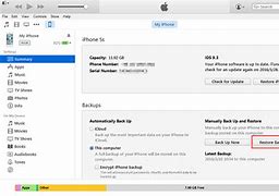 Image result for How to Unlock iPhone Passcode with iTunes