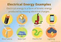 Image result for I Like It Electric Do U Want To