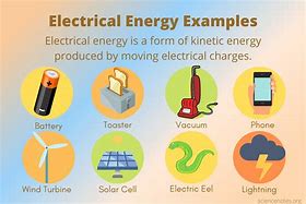 Image result for Electrical Energy Examples