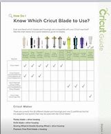 Image result for Printable Cricut Blade Chart