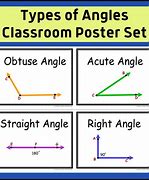 Image result for Things in the Classroom That Are Obtuse